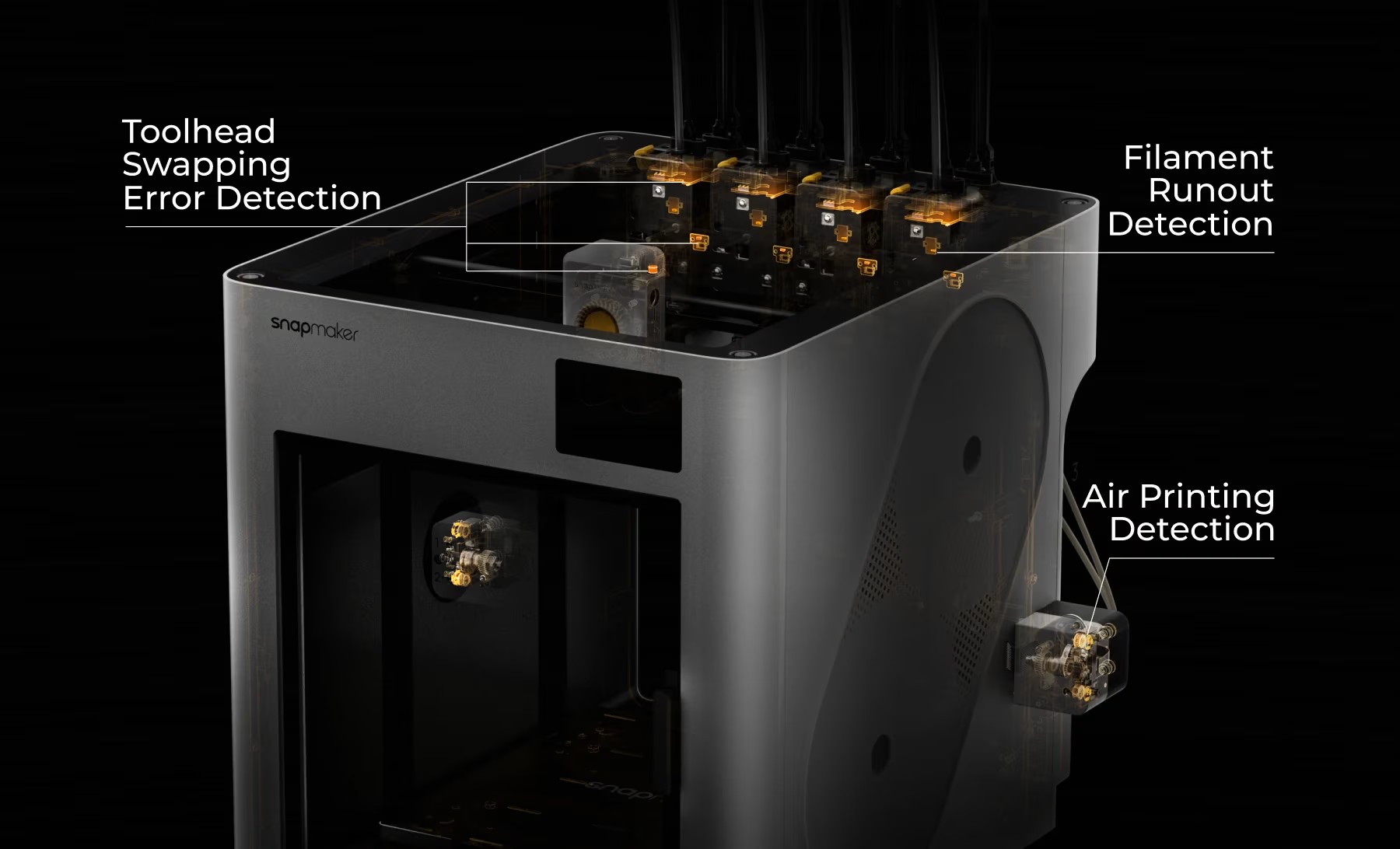 Die vier SnapSwap Druckköpfe des Snapmaker U1